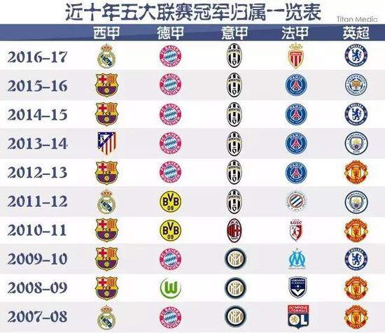 析他的价值